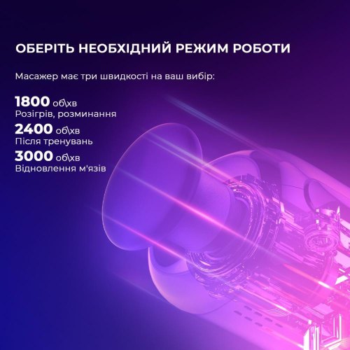 Масажер Yunmai Massage Gun EasePro (YMFG-M406)