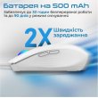 Миша бездротова Promate Kitt, White