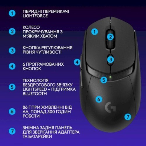 Миша бездротова Logitech G309, Black (910-007199)