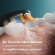 Насадка для зубної щітки Philips HX9094/88
