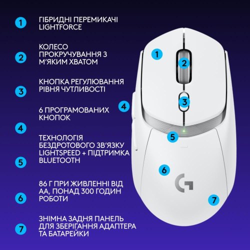 Миша бездротова Logitech G309, White (910-007207)