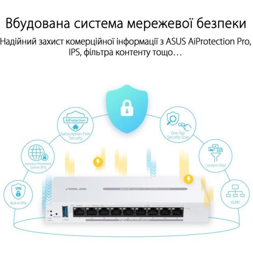 Маршрутизатор Asus ExpertWiFi EBG19P