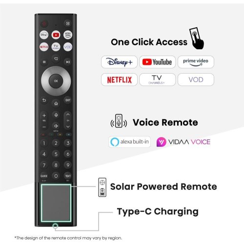 Телевізор HISENSE 65U8Q