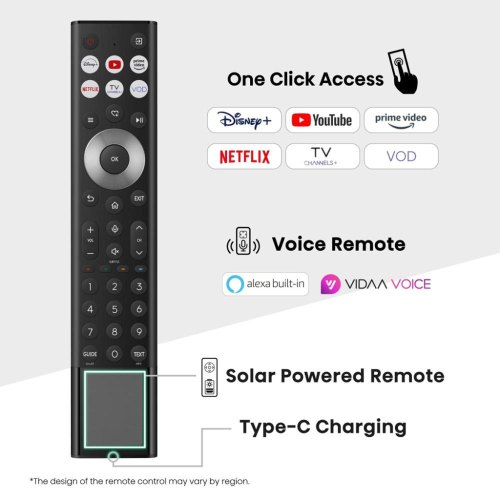 Телевізор HISENSE 75U8Q