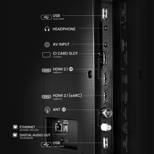 Телевізор HISENSE 65A6Q