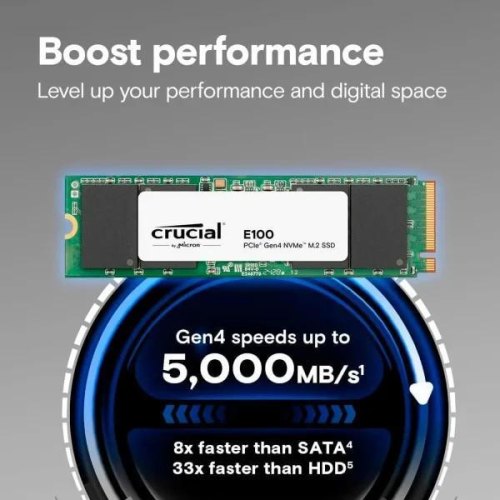 Накопичувач SSD Micron E100 1TB M.2 2280 (CT1000E100SSD8)