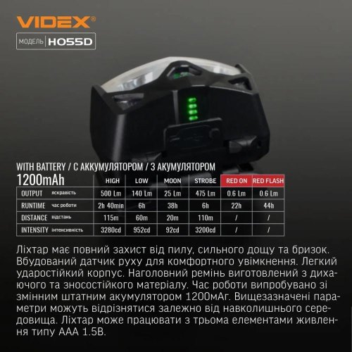 Ліхтарик налобний, світлодіодний VIDEX VLF-H055D, 500Lm, 5000K