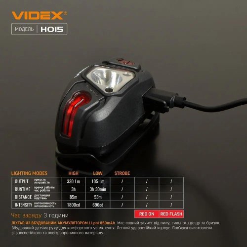 Ліхтарик налобний, світлодіодний VIDEX VLF-H015, 330Lm, 5000K