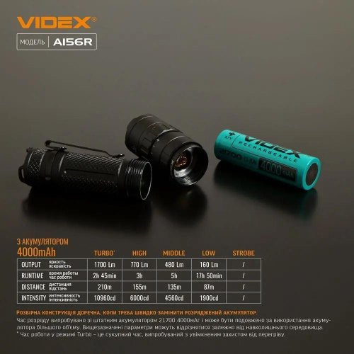 Ліхтарик портативний, світлодіодний VIDEX VLF-A156R, 1700Lm, 6500K