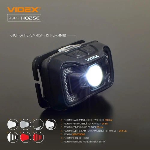 Ліхтарик налобний, світлодіодний VIDEX VLF-H025C, 310Lm, 5000K