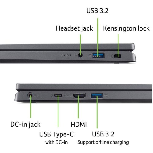 Ноутбук Acer Aspire 14 A14-51M-50AB, 14/Intel Core 5 120U/16GB/SSD 512GB/Intel Graphics/DOS/Steel Gray (NX.KXHEU.002)