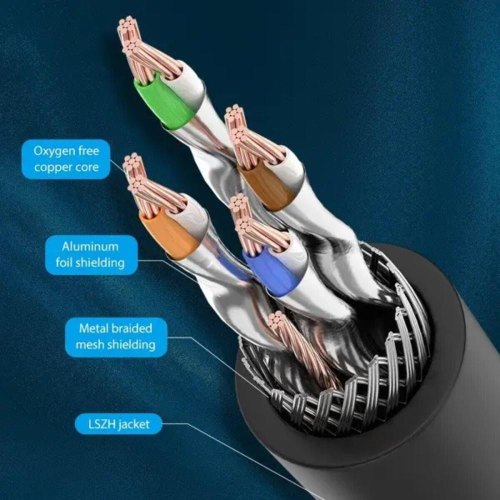 Патч-корд Vention, cat.8, SFTP, Ethernet, 1.5м, Black (IKABG)