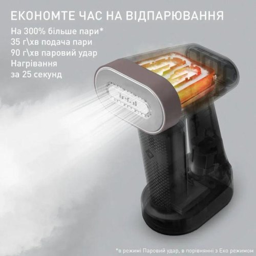 Відпарювач ручний Tefal Pure Force 2in1 (DT8720E0)