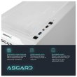 Персональний комп'ютер ASGARD, Intel Core i5-12400F/32GB/SSD 1TB/GeForce RTX 4060, 8GB/Ubuntu/White (I124F.32.S10.46.5314)
