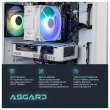 Персональний комп'ютер ASGARD, Intel Core i5-12400F/32GB/SSD 1TB/GeForce RTX 4060, 8GB/Ubuntu/White (I124F.32.S10.46.5314)