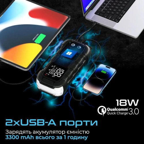 Пуско-зарядний пристрій Promate SparkTank-20, 20000mAh, 1000A/2000A, Jump Starter, Black