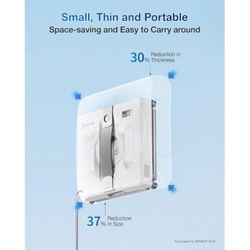 Пилосос віконний Ecovacs Winbot Mini Grey (WG841-01)