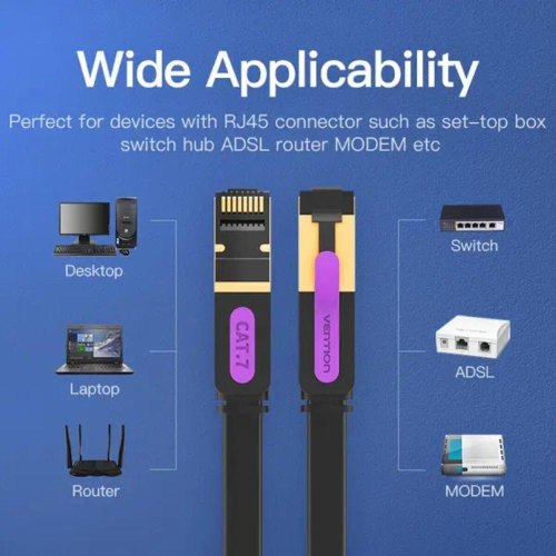 Патч-корд Vention, cat.7, SSTP, Ethernet, 1м, Black (ICABF)