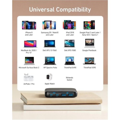 Мережевий зарядний пристрій Anker PowerPort 543 Atom III Slim, 2xUSB Type-C/2xUSB Type-A, 65W, Black (A2046G12)