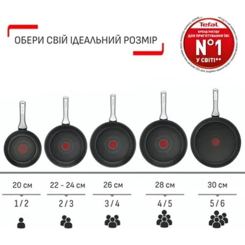 Сковорода Tefal Halo, 28см (C3120653)