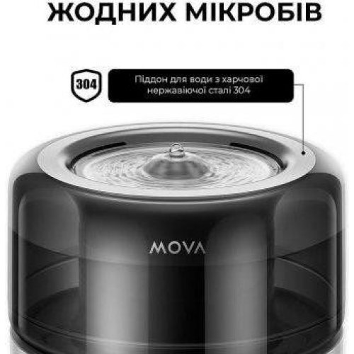 Смартпоїлка для тварин Mova Pet Grooming WF20 Pro (PWB10A)