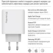 Мережевий зарядний пристрій ColorWay GaN Mini, 2xUSB Type-C, 50W PD, PPS, White (CW-CHS050PD-WT)