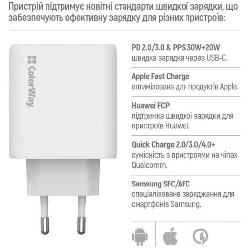 Мережевий зарядний пристрій ColorWay GaN Mini, 2xUSB Type-C, 50W PD, PPS, White (CW-CHS050PD-WT)