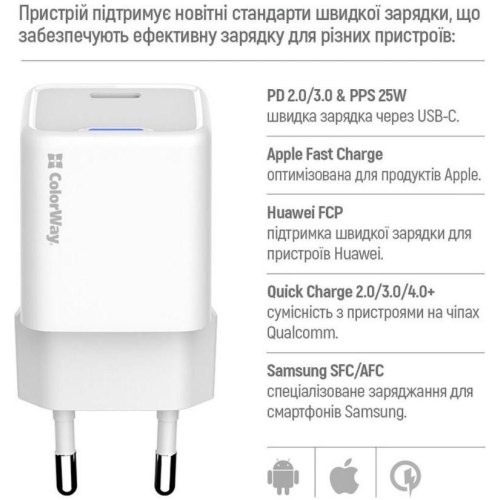 Мережевий зарядний пристрій ColorWay GaN Mini, USB Type-C, 25W PD, PPS, кабель USB Type-C to USB Type-C, White (CW-CHS052PDC-WT)