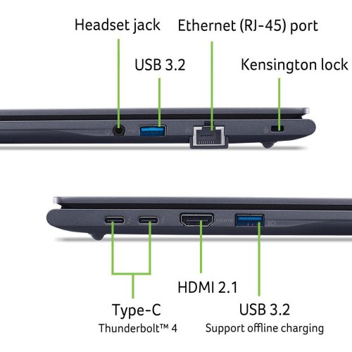 Ноутбук Acer TravelMate TMP416-74, 16/Intel Core Ultra 5 225H/16GB/SSD 1TB/UMA/Win11P/синій (NX.BKGEU.002)