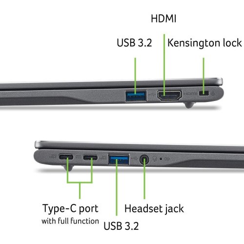 Ноутбук Acer Chromebook Plus CB514-5H, 14/Intel Core i5-1334U/16GB/SSD 512GB/UMA/ChromeOS/сірий (NX.J5XEU.002)