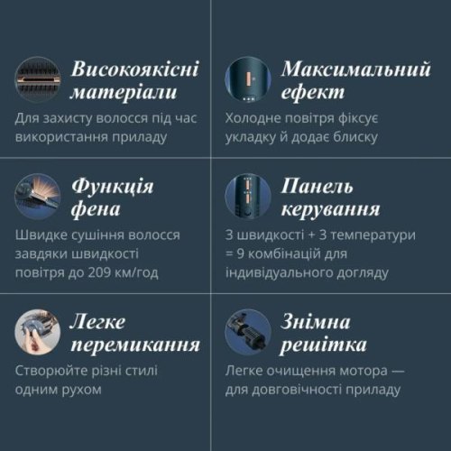 Фен-щітка Rowenta Air Brush 3D (UB9720E0)