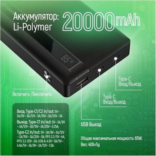 Зовнішній акумулятор Powerbank ColorWay Powerful, 20000mAh, Black (CW-PB200LPA3BK-PDD)