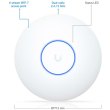 Точка доступу Ubiquiti U7 Lite