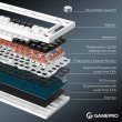 Клавіатура бездротова Gamepro Asgard Valhalla, механічна, 75% RGB (MK160W Pro)