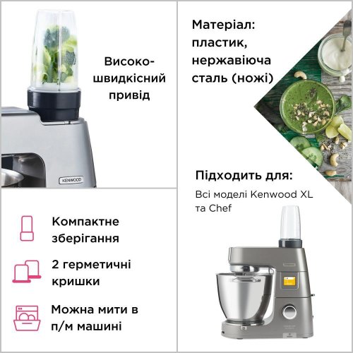 Насадка для комбайна Kenwood KAH740PL SMOOTHIE2GO SPORT (AW20010017)