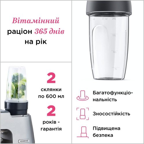 Насадка для комбайна Kenwood KAH740PL SMOOTHIE2GO SPORT (AW20010017)
