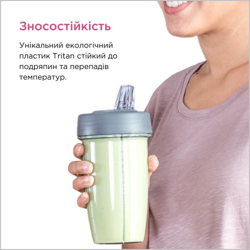 Насадка для комбайна Kenwood KAH740PL SMOOTHIE2GO SPORT (AW20010017)