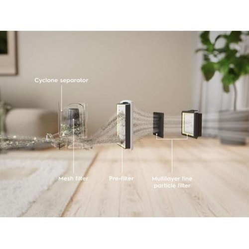 Пилосос Electrolux EL51C2SW (900258721)