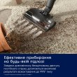 Пилосос акумуляторний Electrolux EP83HB25UV (900402306)