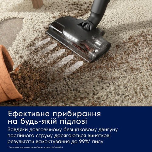 Пилосос акумуляторний Electrolux EP83HB25UV (900402306)