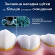 Насадки для електричної зубної щітки Braun Oral-B iO RB TG-2 Interdental Clean, 2шт, білі (80782682)