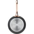 Набір сковорідок Bergner Copper, 20/24см (BG-30296-BK)