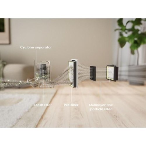 Пилосос Electrolux EL31C2OG (900258719)