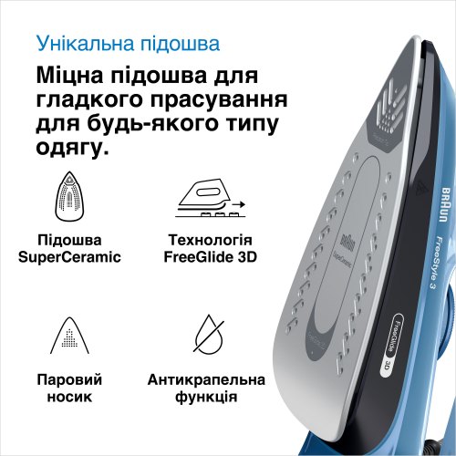 Праска BRAUN FI 3194 BK