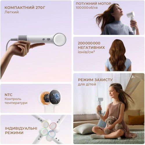 Фен Dreame Hair MINI, White (AHG11AW)