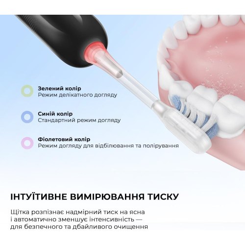 Електрична зубна щітка Mova Fresh Black (ATB13A-BK)