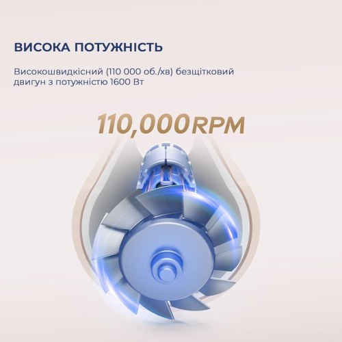 Фен Dreame Hair Dryer Gleam, White (AHD12A-WH)