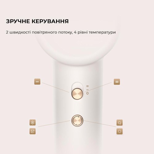 Фен Dreame Hair Dryer Gleam, White (AHD12A-WH)