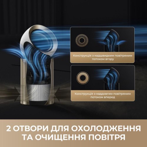 Очищувач повітря Dreame PM20 (CVF14A)