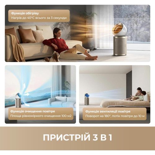 Очищувач повітря Dreame PM20 (CVF14A)